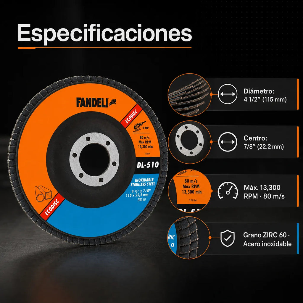 10 Discos Laminado Fandeli Zirconia 115 Mm Grano 60 10 Pzs