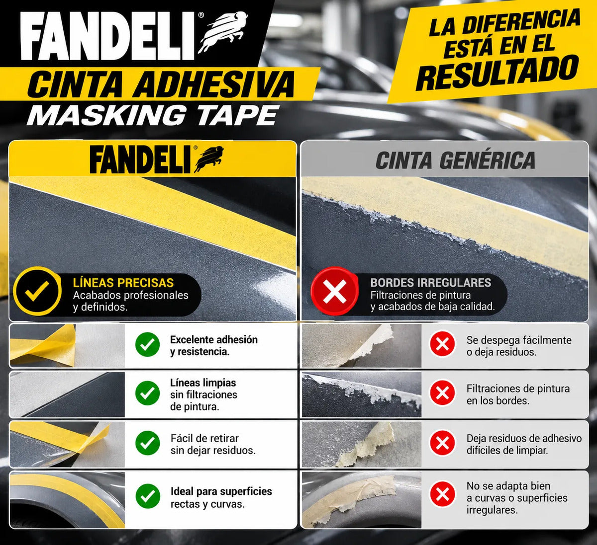 24 Cintas Masking Tape Automotriz Fandeli 48mm X 50m Pintura