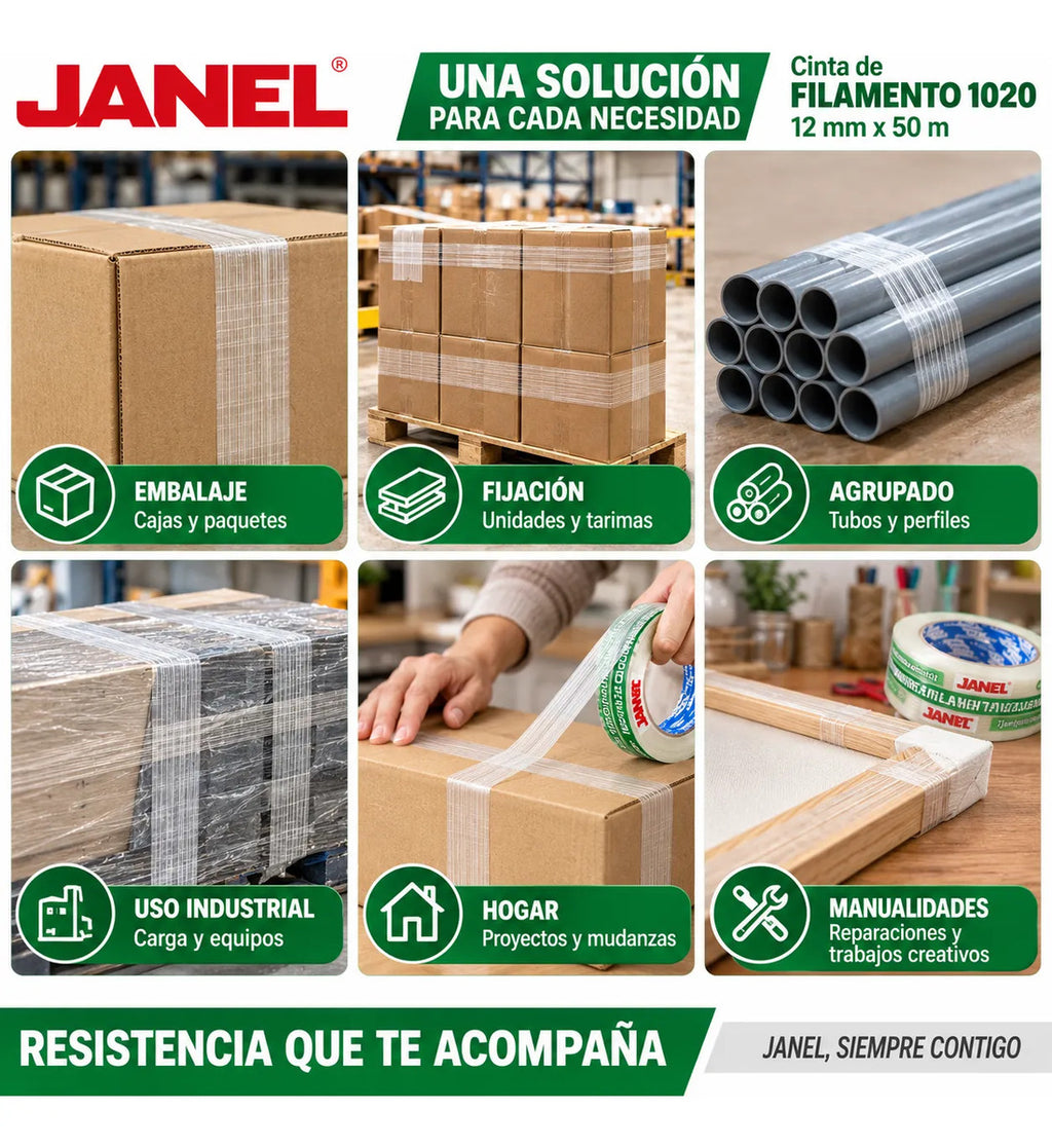 Janel Cinta Adhesiva Doble Filamento 1020 X 12mm X 50 M 1 Pz