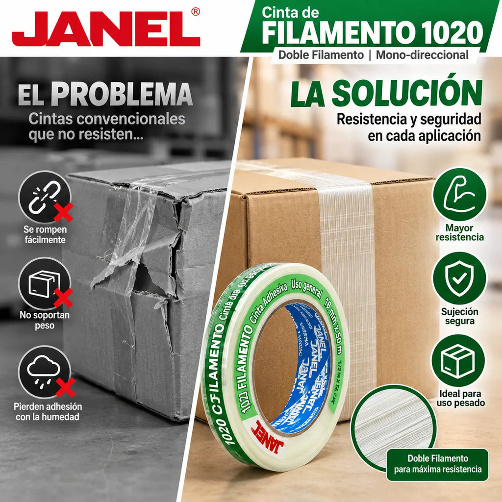 Janel Cinta Adhesiva Doble Filamento 1020 X 12mm X 50 M 1 Pz