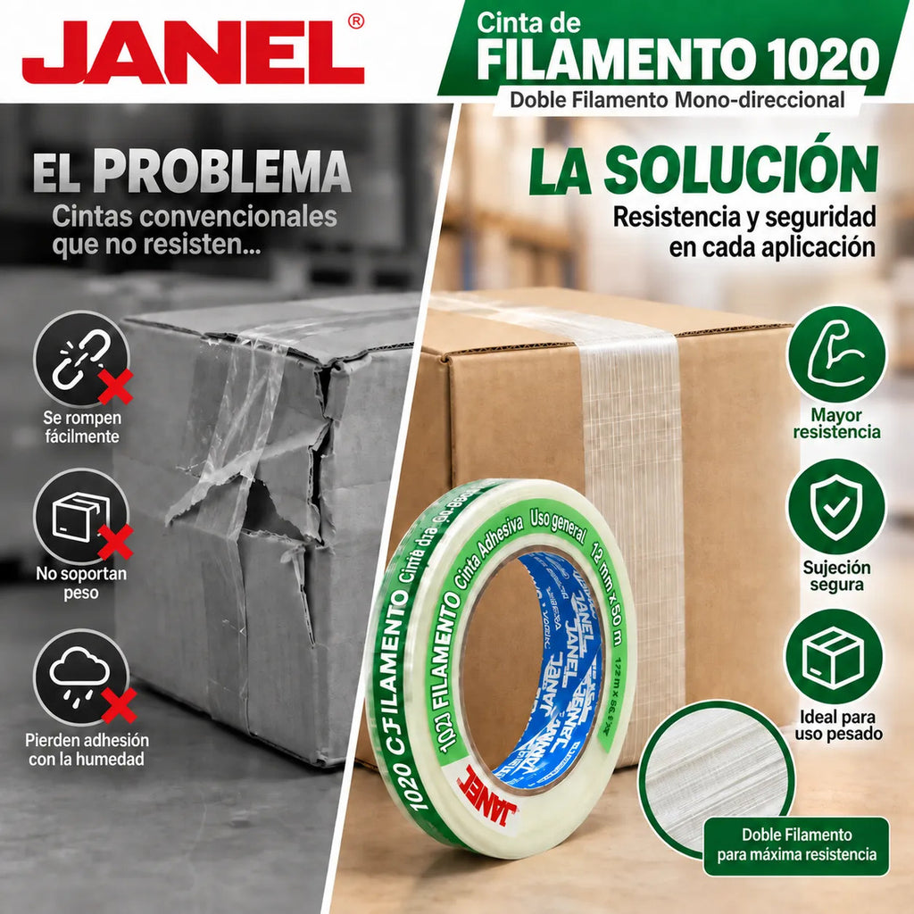 Janel Cinta Adhesiva Doble Filamento 1020 X 12mm X 50 M 6 Pz